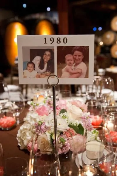 Bride and Groom Age Photograph Table Numbers - Charleston Crafted