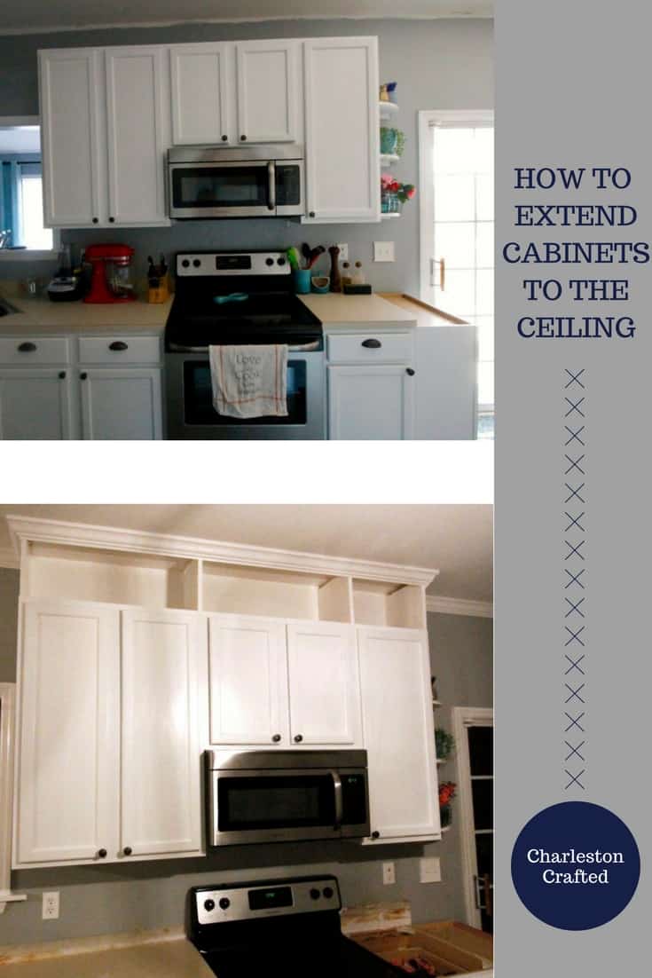 How Much to Extend Kitchen 