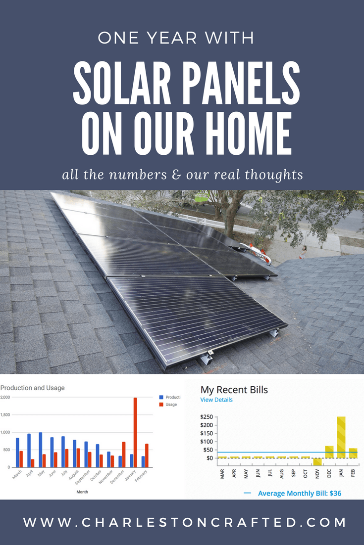 One year with solar panels in our home - all the usage and production actual numbers and our real thoughts via Charleston Crafted