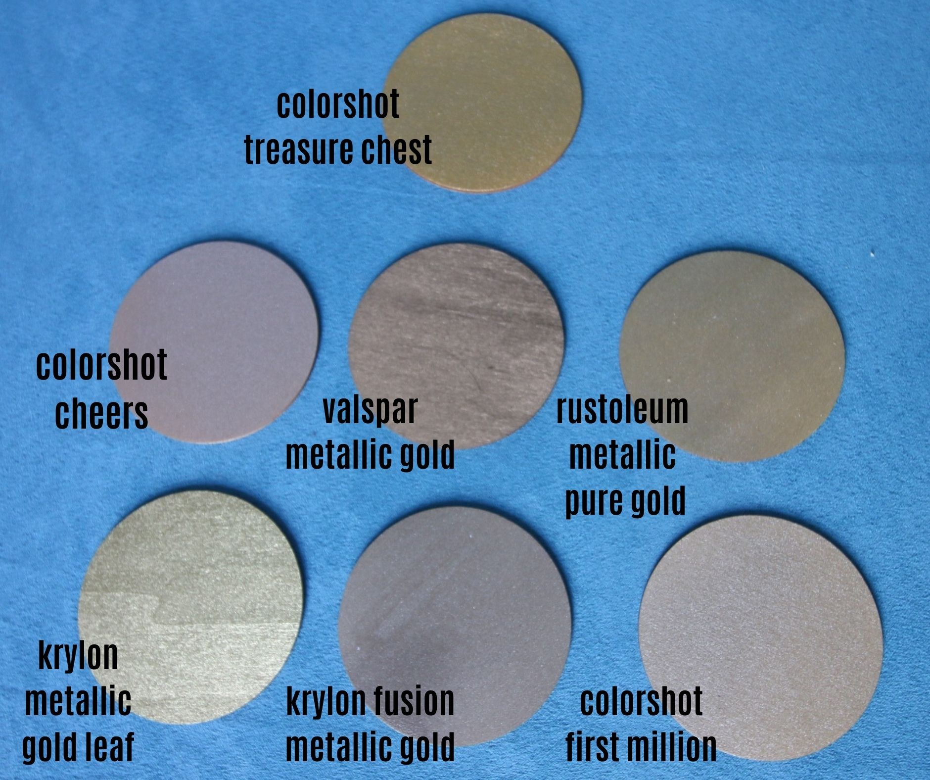 5 Best Gold Paint for Metal Review in 2023 - [Spray Paint and Primer for  Indoor/Outdoor Use] 