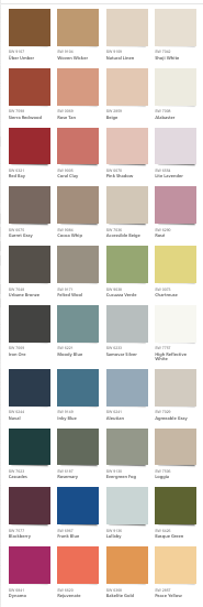 Sherwin Williams color trends 2022