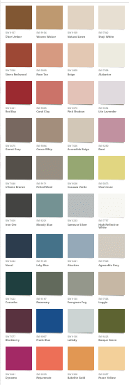 Sherwin Williams color trends 2022