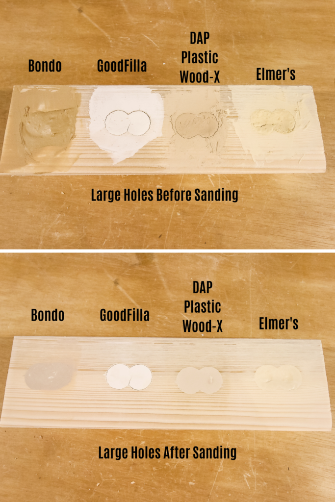 Wood fillers in large holes