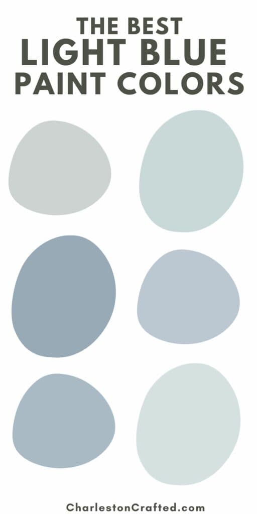 paritet kasket Hurtigt The best light blue paint colors for your home