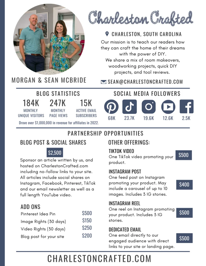 Charleston Crafted Media Kit