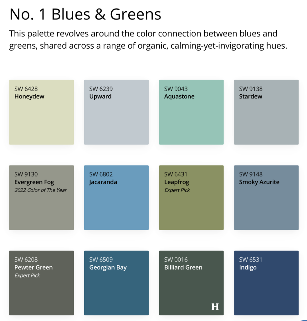 Sherwin Williams blue and green color palette 2024