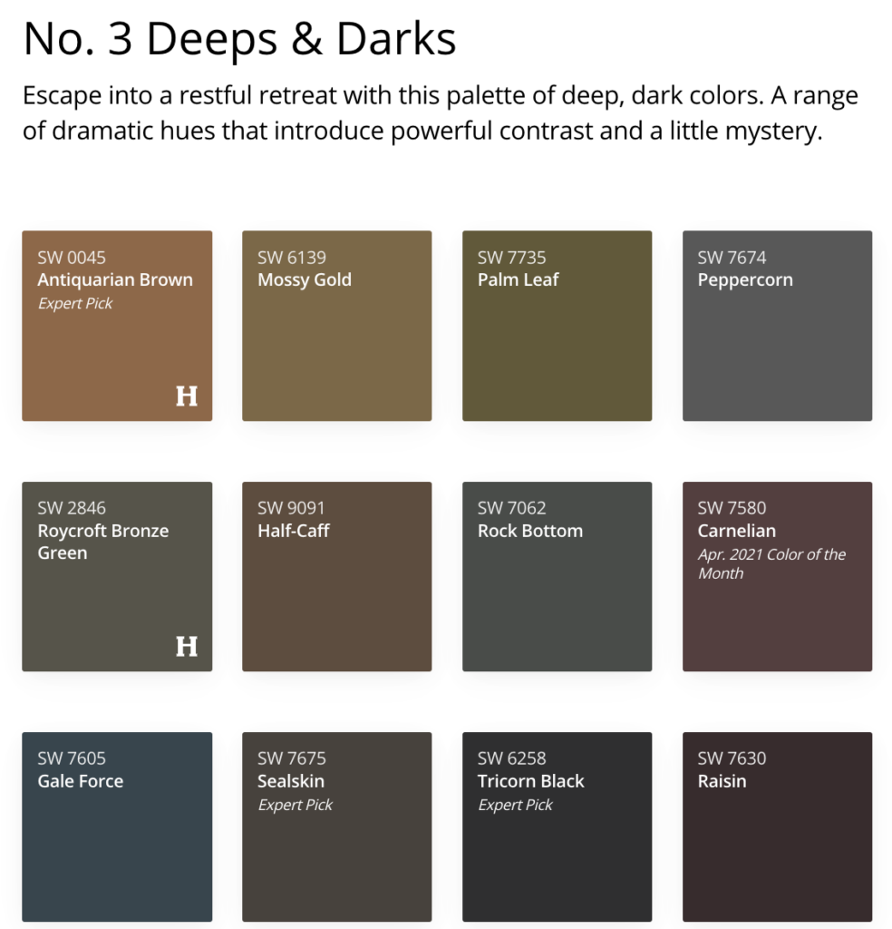 Sherwin Williams deep & dark color palette 2024